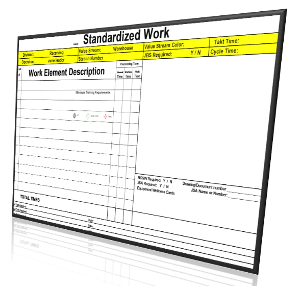Management System (LMS) boards